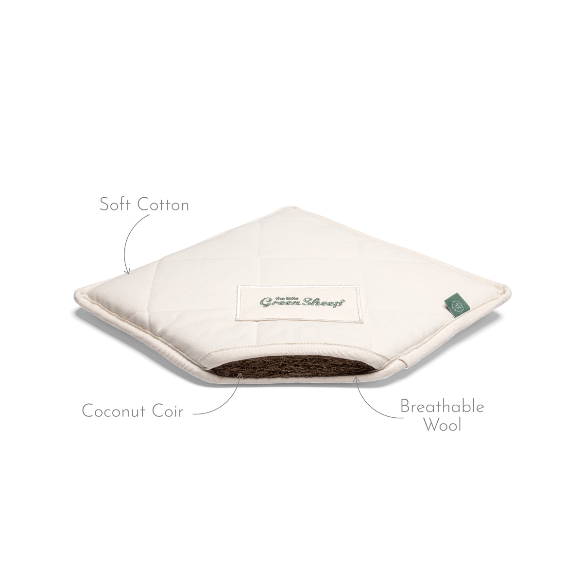 Little Green Sheep Natural Mattress to fit Next to Me Crib - 83x50cm