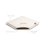 Little Green Sheep Natural Mattress to fit Next to Me Crib - 83x50cm