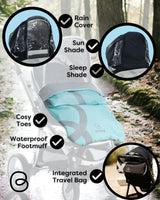 BlinkyWarm Universal 5 in 1 Pushchair Raincover & Footmuff - Space