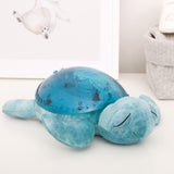 Cloud B Tranquil Turtle Projector Nightlight with White Noise Soothing Sounds - Aqua Blue