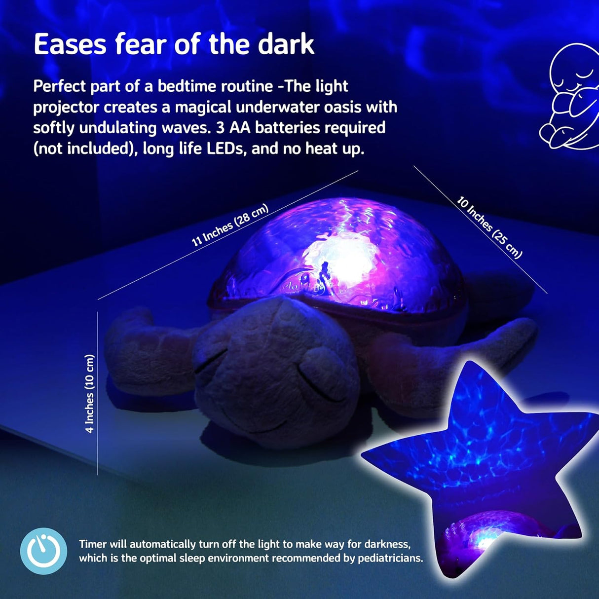 Cloud B Tranquil Turtle Projector Nightlight with White Noise Soothing Sounds - Pink