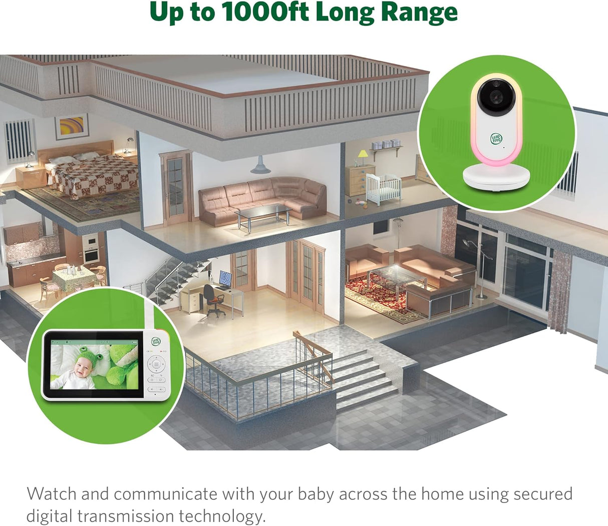 LeapFrog LF2415 5" HD Video Baby Monitor