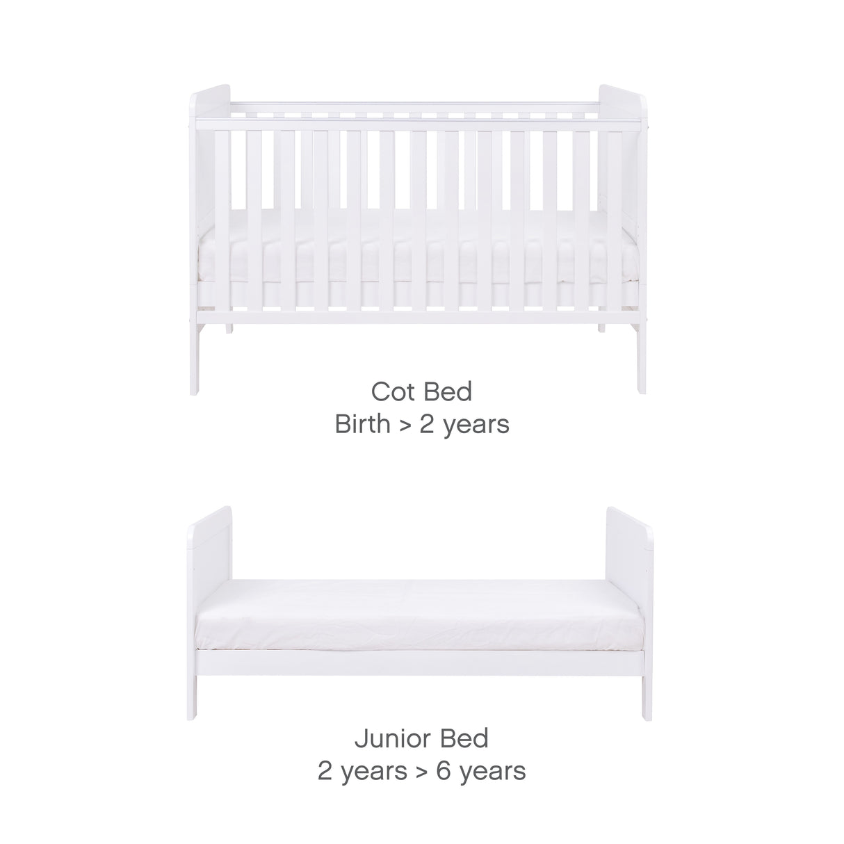 Tutti Bambini Rio 2 Piece Nursery Furniture Set with Cot Bed, Cot Top Changer and Dresser - White