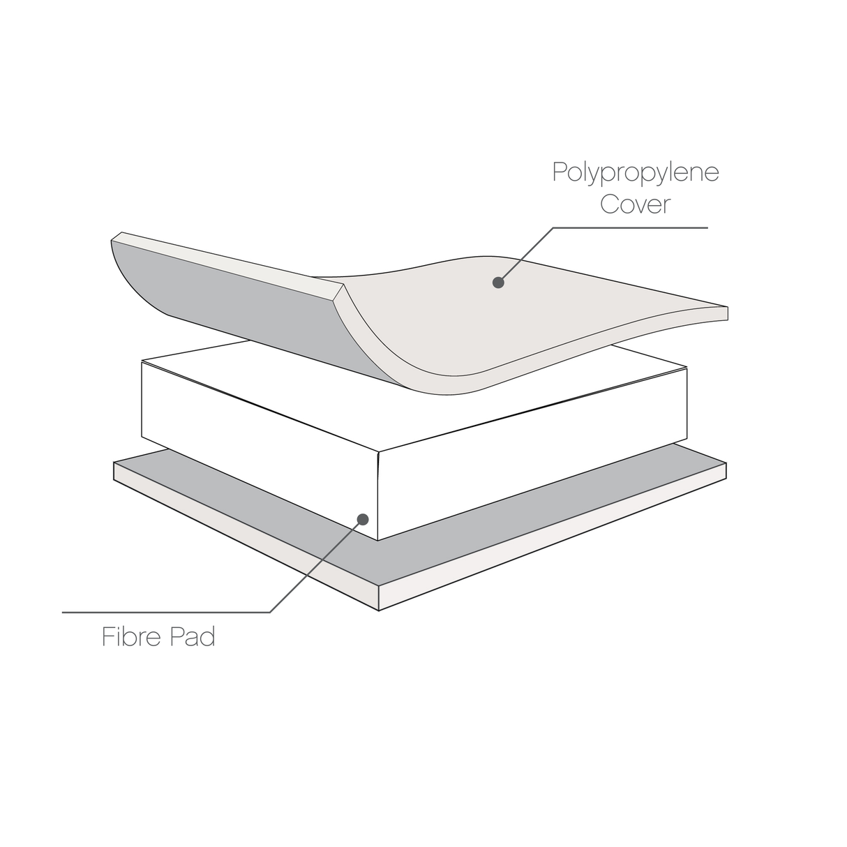 Tutti Bambini Rio Cot Bed with Cot Top Changer & Mattress - White & Dove Grey