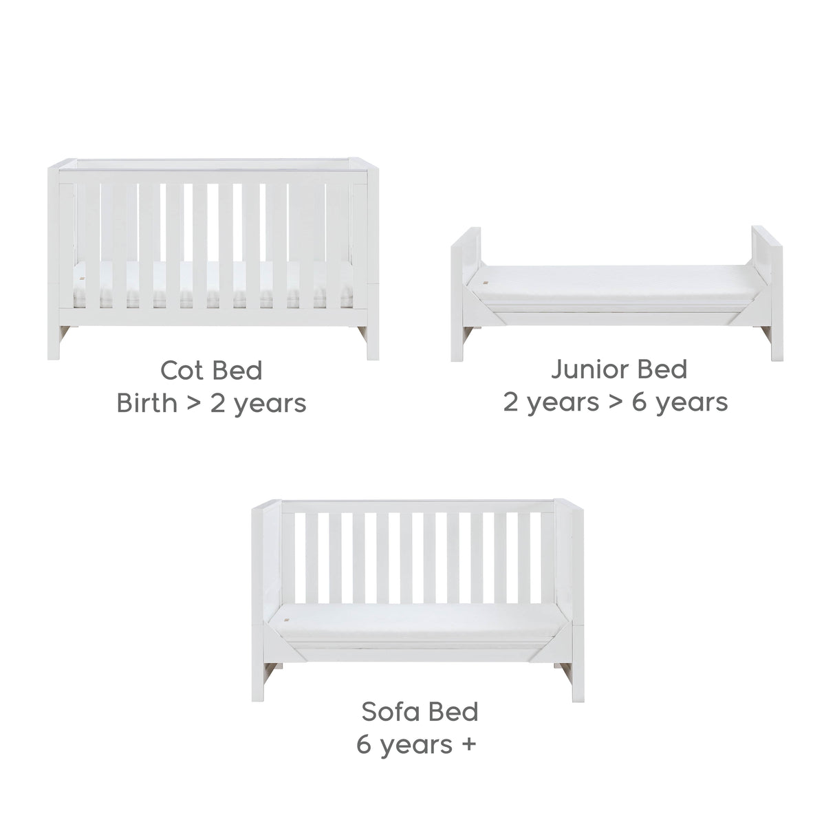 Tutti Bambini Tivoli 2 Piece Nursery Furniture Set with Cot Bed & Dresser - White