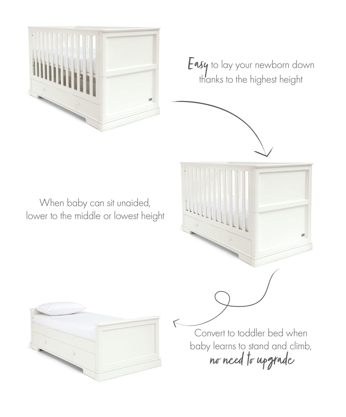 Mamas & Papas Oxford 3 Piece Nursery Furniture Set with Cot Bed, Dresser and Wardrobe - White