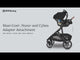 UPPAbaby Vista V3 Travel System Bundle with Cybex Cloud T Car Seat and ISOFIX Base - Kenzi