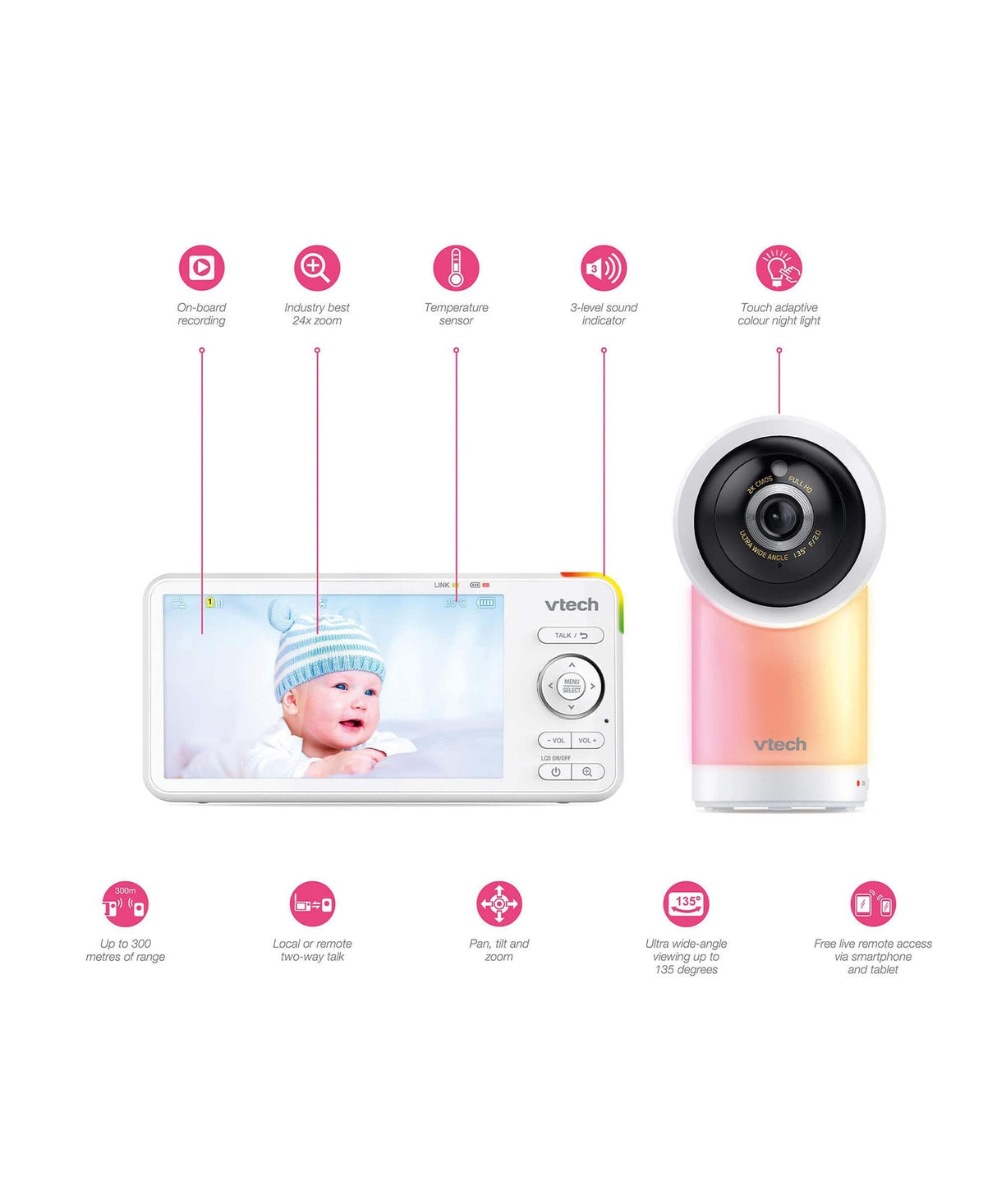 VTech RM5766HD Smart HD Video Baby Monitor